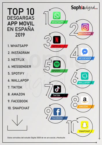 top-10-app-2019